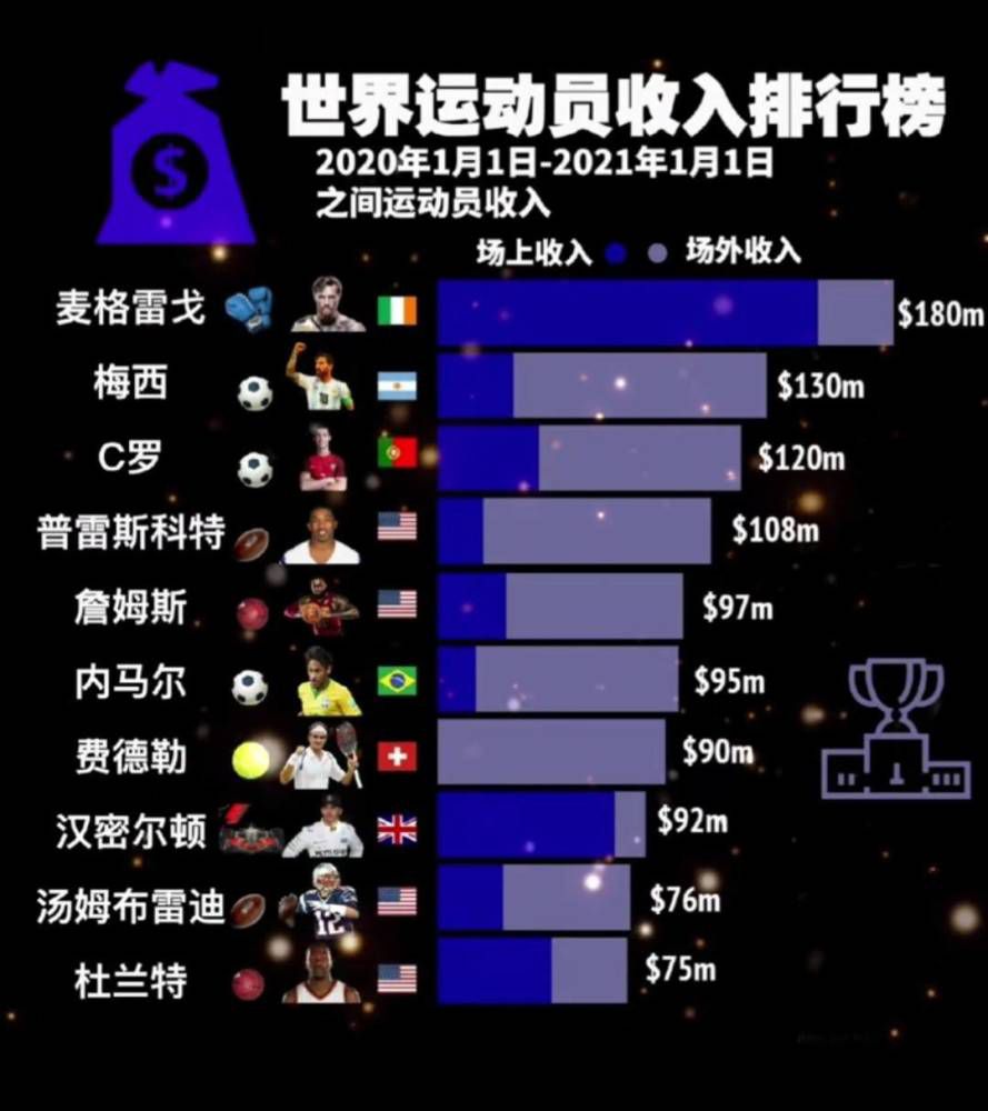 为贴合故事，贴近角色，几位主演更在剧组开工之前，就在专业乒乓球教练的指导下，进行了大量的训练，力求带给观众最真实的观感体验